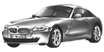 BMW E86 B2853 Fault Code
